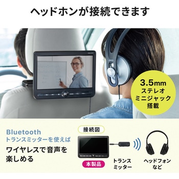 ヘッドレストモニター サンワダイレクト