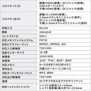 ヘッドレストモニター サンワダイレクト