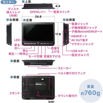 ヘッドレストモニター サンワダイレクト