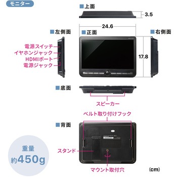 ヘッドレストモニター サンワダイレクト
