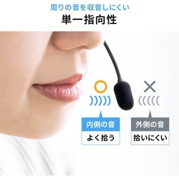 イヤホンマイク ワイヤレスガイド用 ヘルメット用 サンワダイレクト