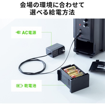 拡声器スピーカー ワイヤレスマイク付き サンワダイレクト