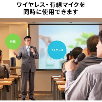 拡声器スピーカー ワイヤレスマイク付き サンワダイレクト