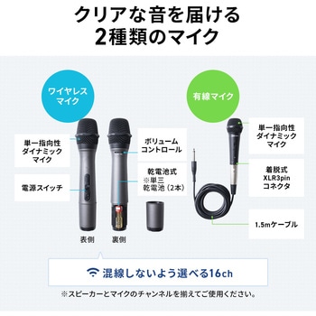 拡声器スピーカー ワイヤレスマイク付き サンワダイレクト