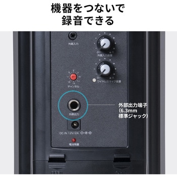 拡声器スピーカー ワイヤレスマイク付き サンワダイレクト