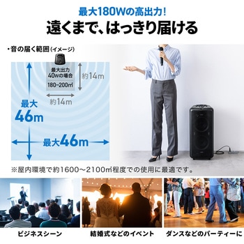 拡声器スピーカー ワイヤレスマイク付き サンワダイレクト