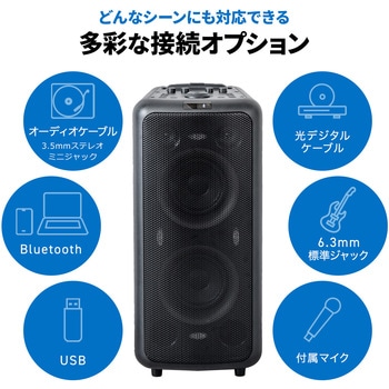 拡声器スピーカー ワイヤレスマイク付き サンワダイレクト
