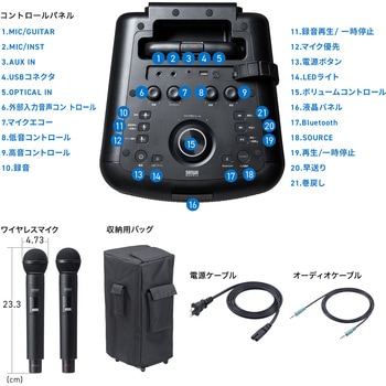 拡声器スピーカー ワイヤレスマイク付き サンワダイレクト