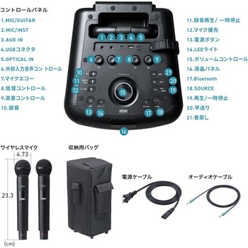 拡声器スピーカー ワイヤレスマイク付き サンワダイレクト