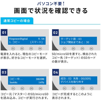 デュプリケーター SDカード サンワダイレクト