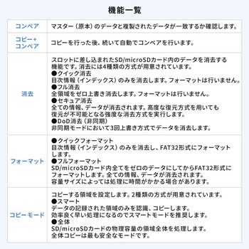 デュプリケーター SDカード サンワダイレクト