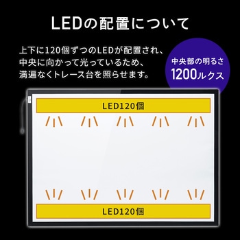 LEDトレース台 サンワダイレクト