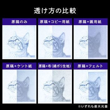 LEDトレース台 サンワダイレクト