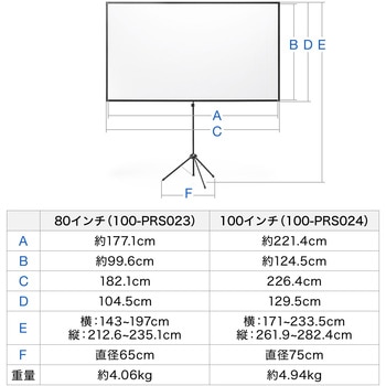 プロジェクタースクリーン 三脚式 サンワダイレクト