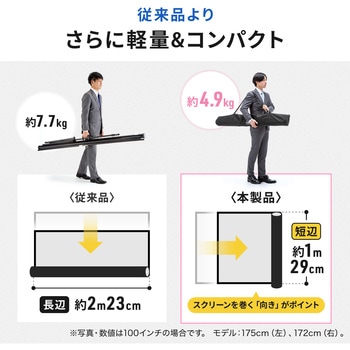 プロジェクタースクリーン 三脚式 サンワダイレクト