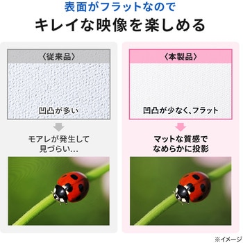 プロジェクタースクリーン 三脚式 サンワダイレクト
