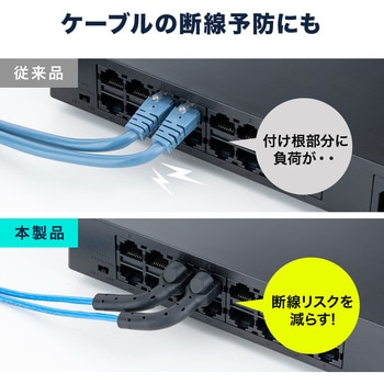 LANケーブル CAT6A 細径曲げ固定 サンワダイレクト