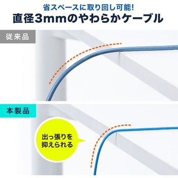 LANケーブル CAT6A 細径曲げ固定 サンワダイレクト
