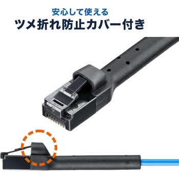 LANケーブル CAT6A 細径曲げ固定 サンワダイレクト