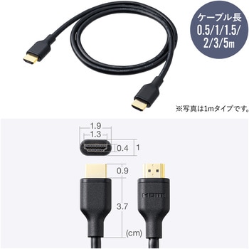 HDMIケーブル ウルトラハイスピード サンワダイレクト