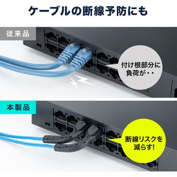 LANケーブル CAT6A 細径曲げ固定 サンワダイレクト