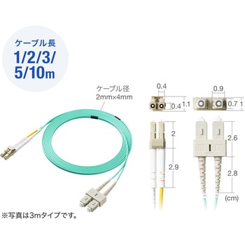 光ファイバケーブル OM3 メガネ型 サンワダイレクト