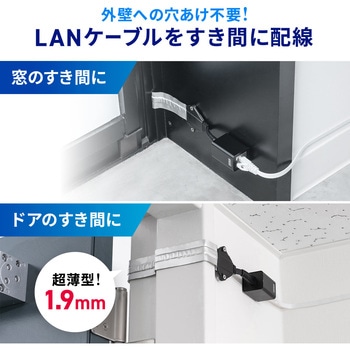 LANケーブル CAT5e フラット サンワダイレクト