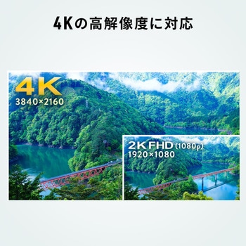 USB TypeC変換ケーブル USB TypeC-HDMI サンワダイレクト