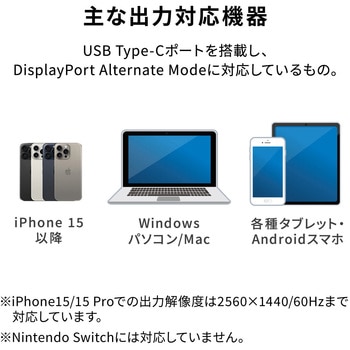 USB TypeC変換ケーブル USB TypeC-HDMI サンワダイレクト