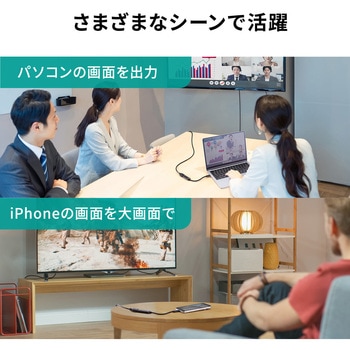 USB TypeC変換ケーブル USB TypeC-HDMI サンワダイレクト