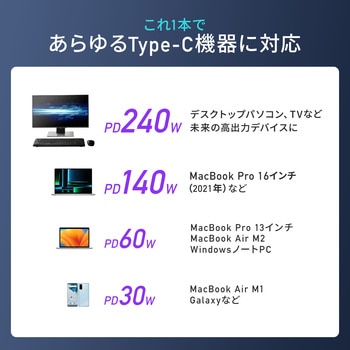 USB TypeCケーブル USB2.0 PD240W対応 サンワダイレクト