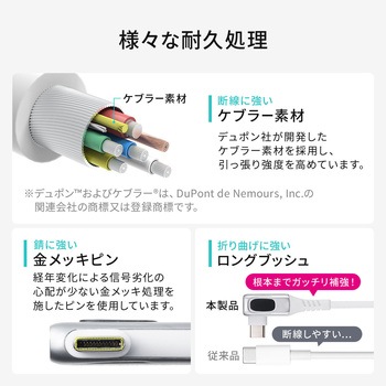 USB TypeCケーブル USB2.0 PD240W対応 サンワダイレクト
