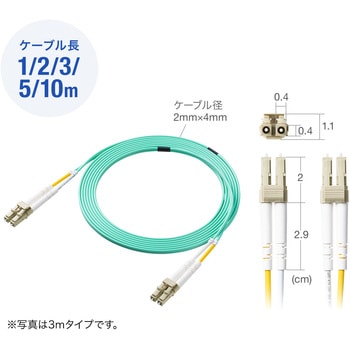 光ファイバケーブル OM3 メガネ型 サンワダイレクト