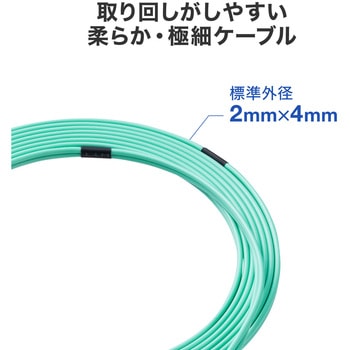 光ファイバケーブル OM3 メガネ型 サンワダイレクト