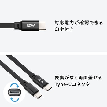 USB TypeC-Aケーブル USB2.0 サンワダイレクト