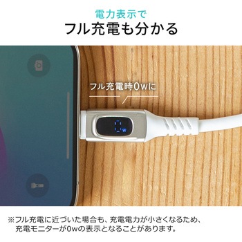 USB TypeCケーブル USB2.0 PD240W対応 サンワダイレクト