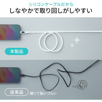 USB TypeCケーブル USB2.0 PD240W対応 サンワダイレクト