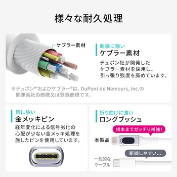 USB TypeCケーブル USB2.0 PD240W対応 サンワダイレクト
