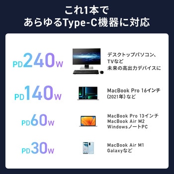 USB TypeCケーブル USB2.0 PD240W対応 サンワダイレクト