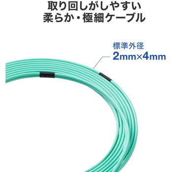 光ファイバケーブル OM3 メガネ型 サンワダイレクト