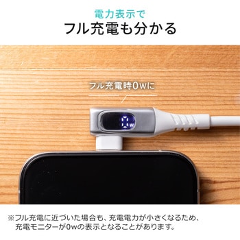 USB TypeCケーブル USB2.0 PD240W対応 サンワダイレクト