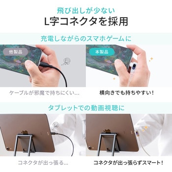 USB TypeCケーブル USB2.0 PD240W対応 サンワダイレクト