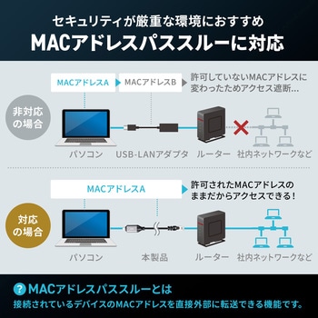 LANケーブル CAT6 USB TypeC変換 サンワダイレクト