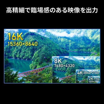 DisplayPortケーブル Ver2.1 40Gbps転送対応 サンワダイレクト