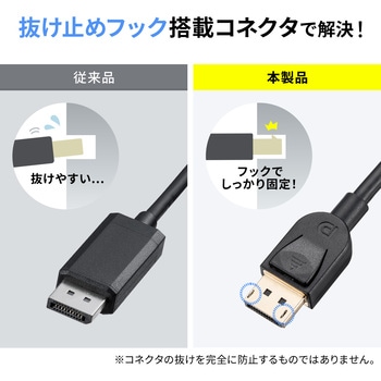 DisplayPortケーブル Ver2.1 40Gbps転送対応 サンワダイレクト