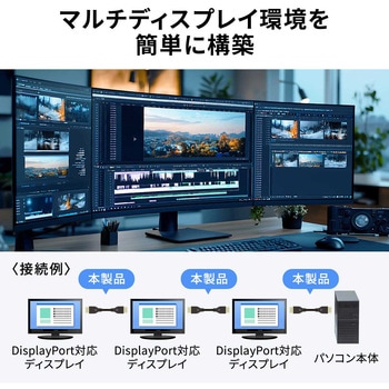 DisplayPortケーブル Ver2.1 40Gbps転送対応 サンワダイレクト