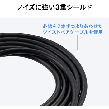 DisplayPortケーブル Ver2.1 40Gbps転送対応 サンワダイレクト