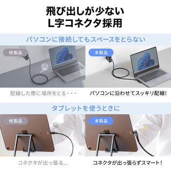 USB TypeCケーブル USB 20Gbps PD100W対応 サンワダイレクト