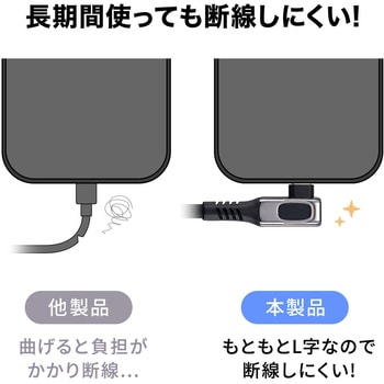 USB TypeCケーブル USB 20Gbps PD100W対応 サンワダイレクト