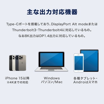 USB TypeC変換ケーブル USB TypeC-HDMI サンワダイレクト